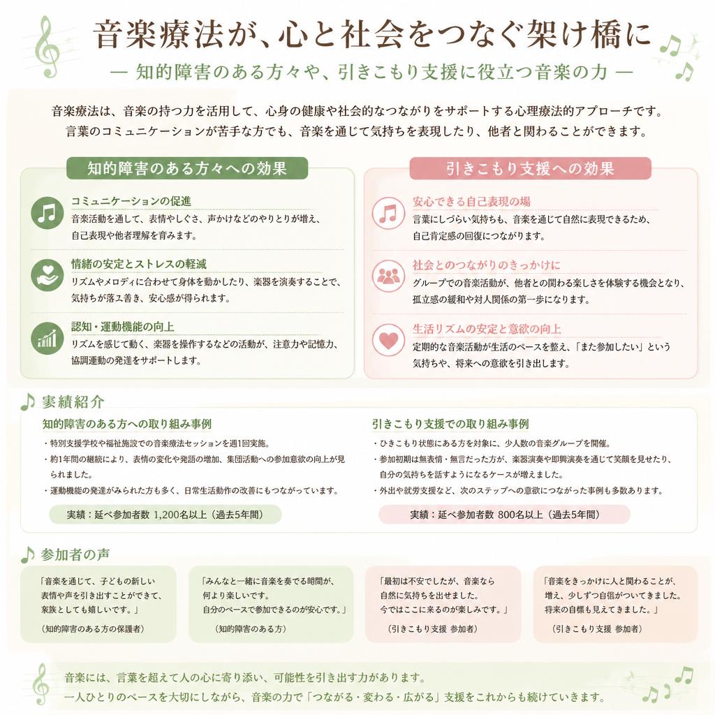 音楽療法で心をつなぐ